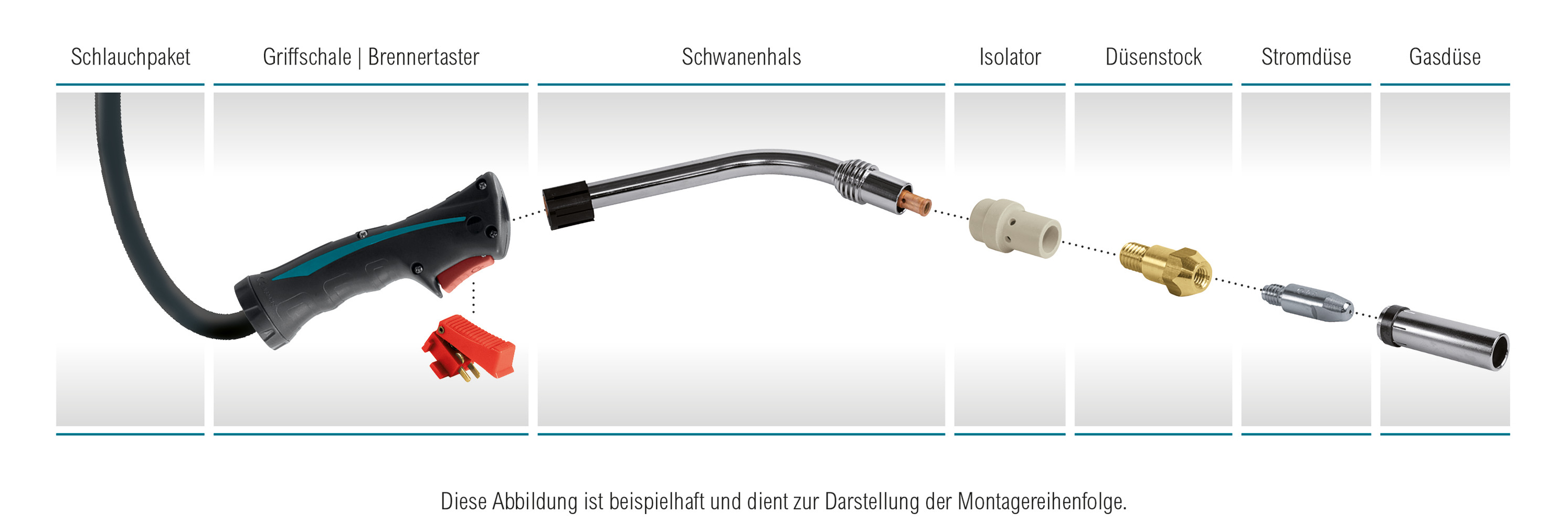 PGC0500201_450012_MTR36_MIG-MAG-Brenner_(T)