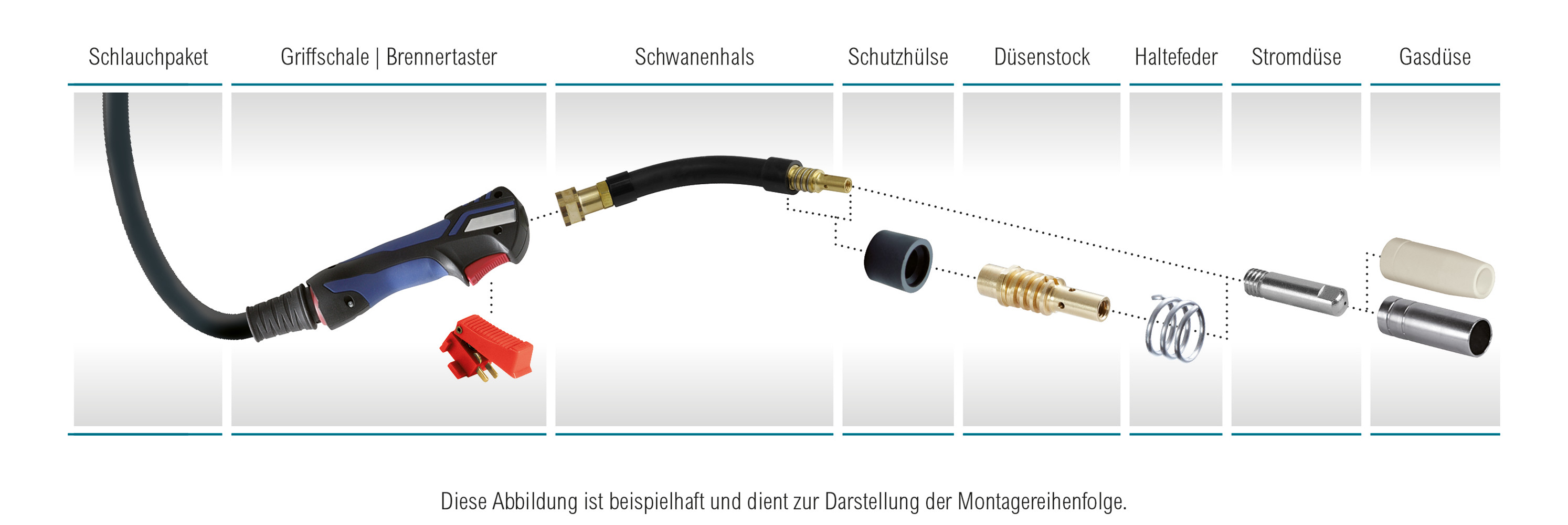 PGC0500201_420903_EVO-Pro_MB15_MIG-MAG-Brenner_(T)