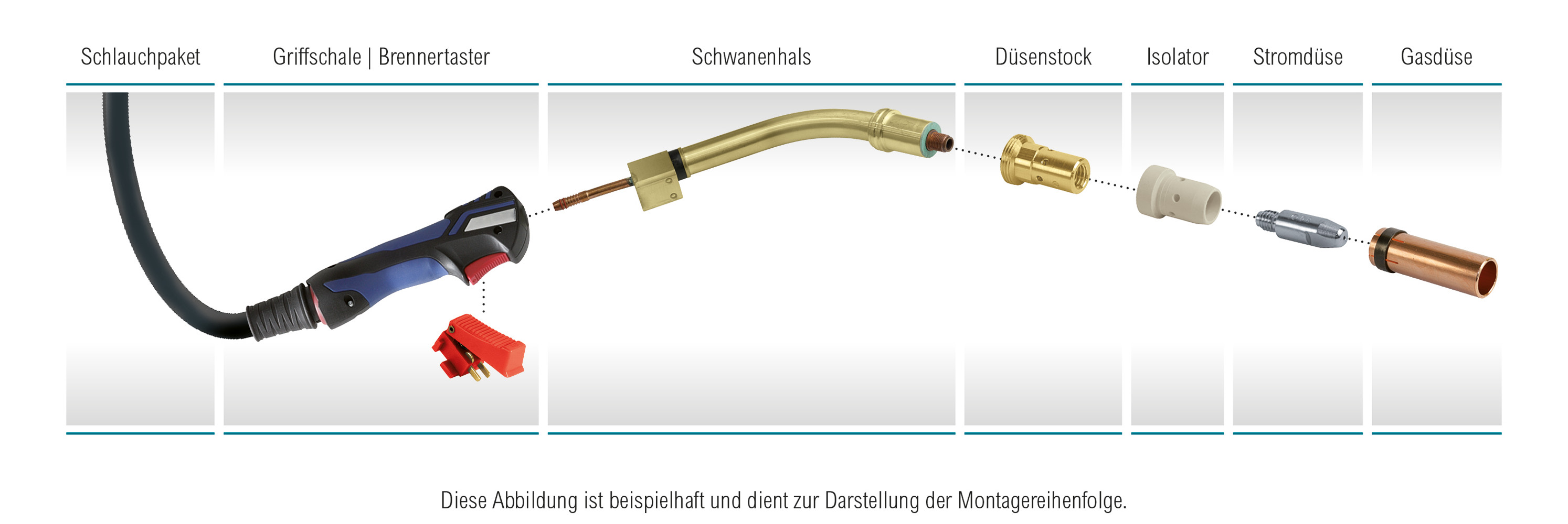 PGC0500201_420945_EVO-Pro_MB401D_MIG-MAG-Brenner_(T)