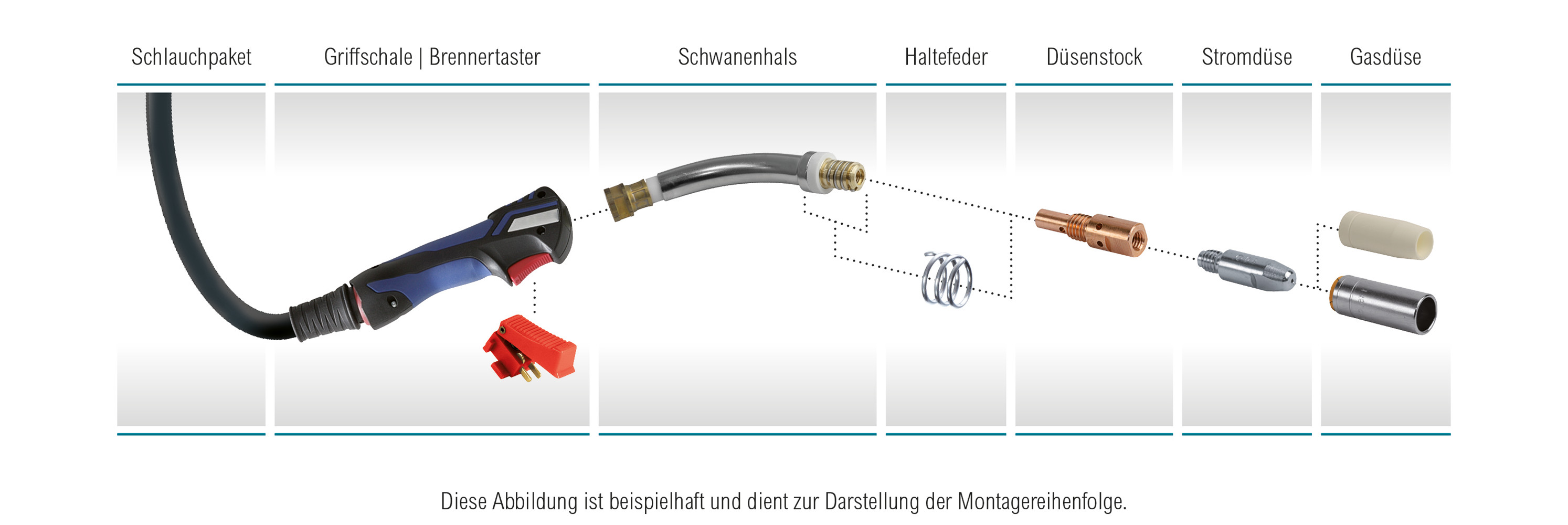 PGC0500201_420914_EVO-Pro_MB25_MIG-MAG-Brenner_(T)