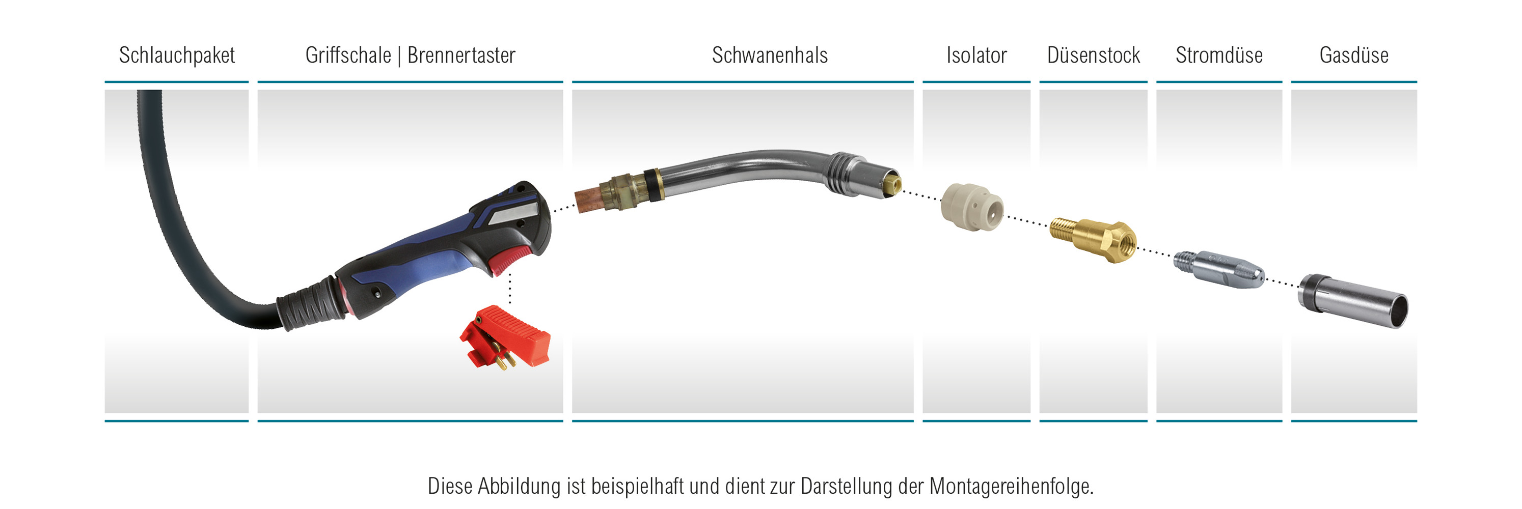 PGC0500201_420925_EVO-Pro_MB24_MIG-MAG-Brenner_(T)