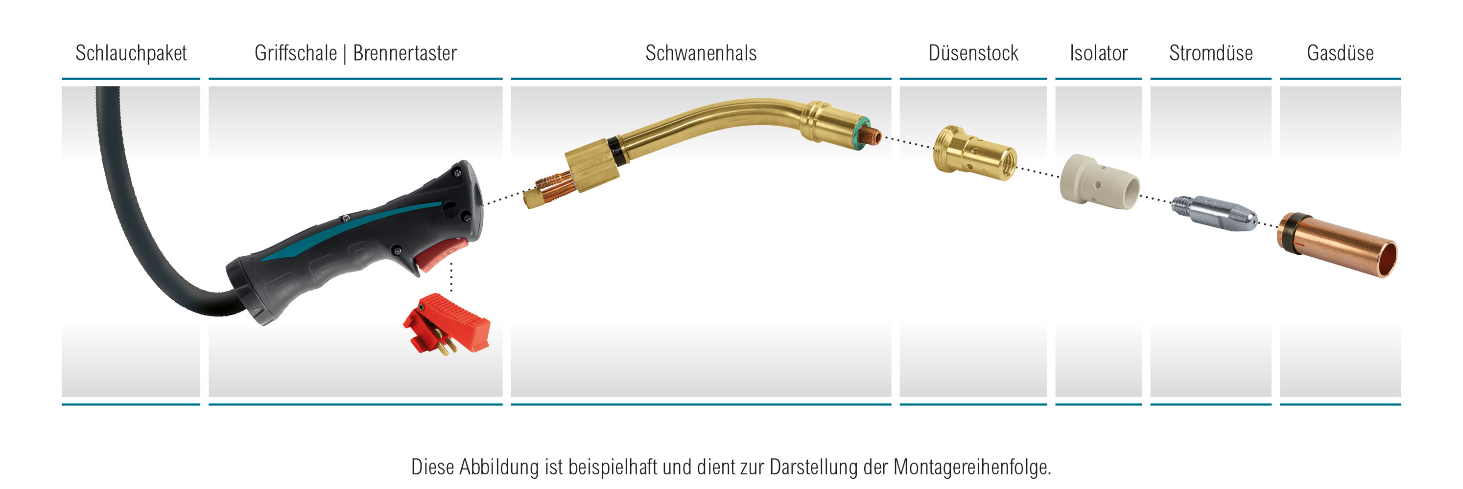 PGC0500201_450016_MTR401F_MIG-MAG-Brenner_(T)