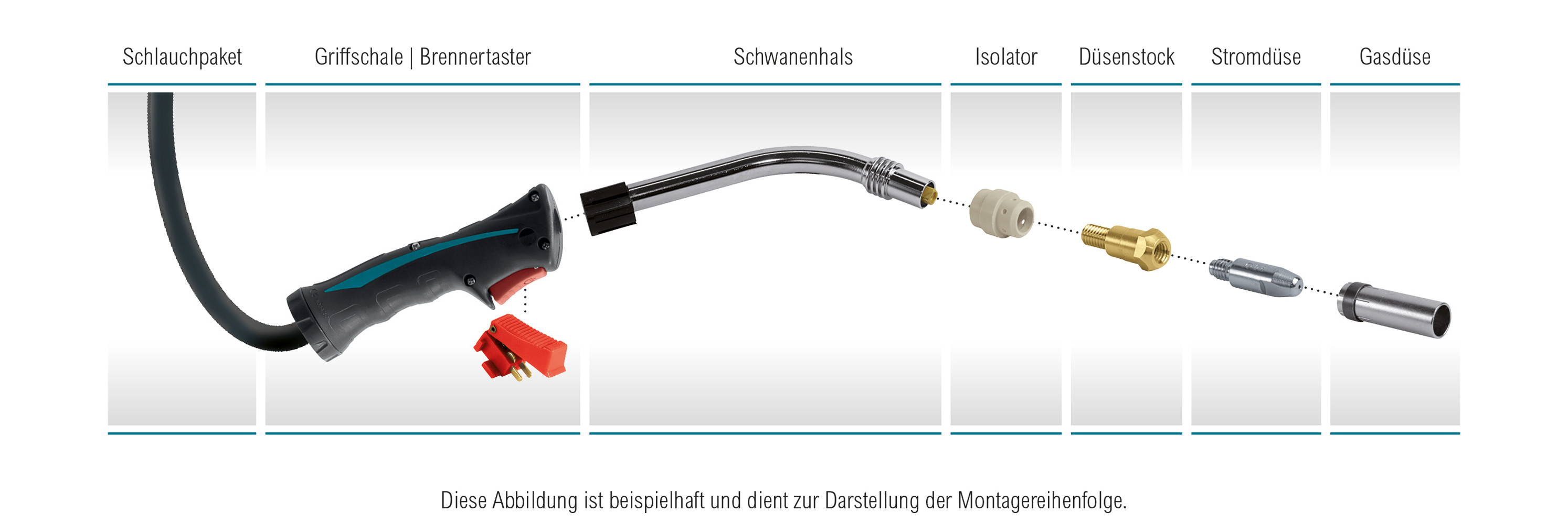 PGC0500201_450005_MTR24_MIG-MAG-Brenner_(T)