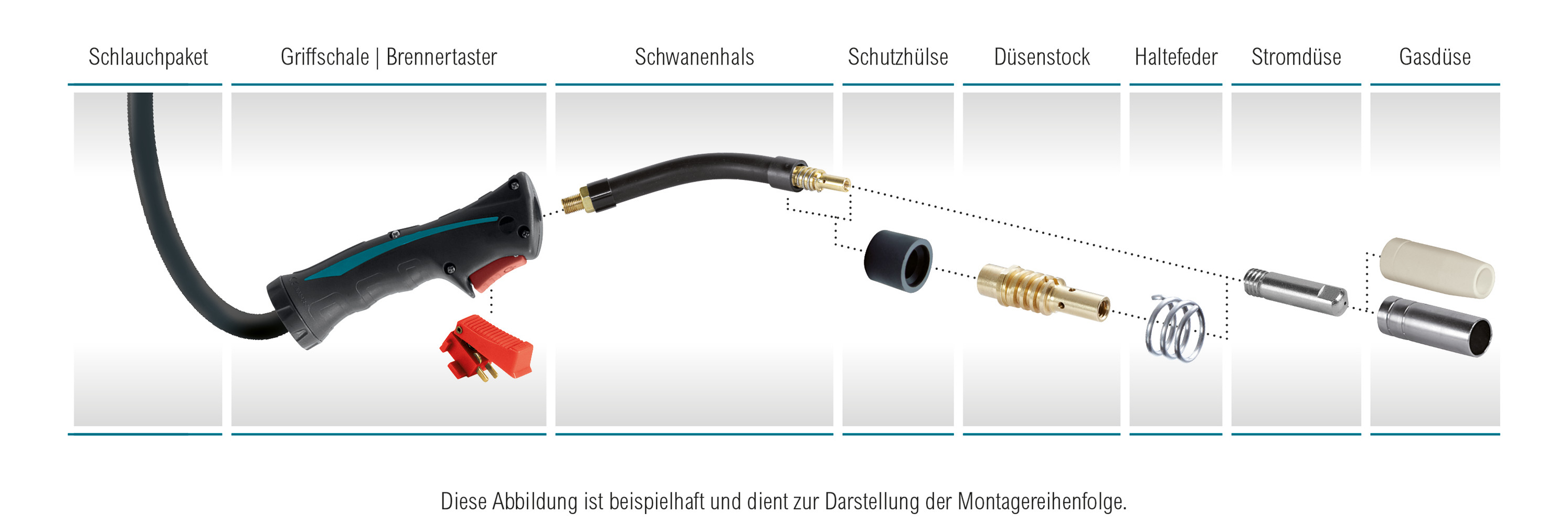 PGC0500201_450000_MTR15_MIG-MAG-Brenner_(T)