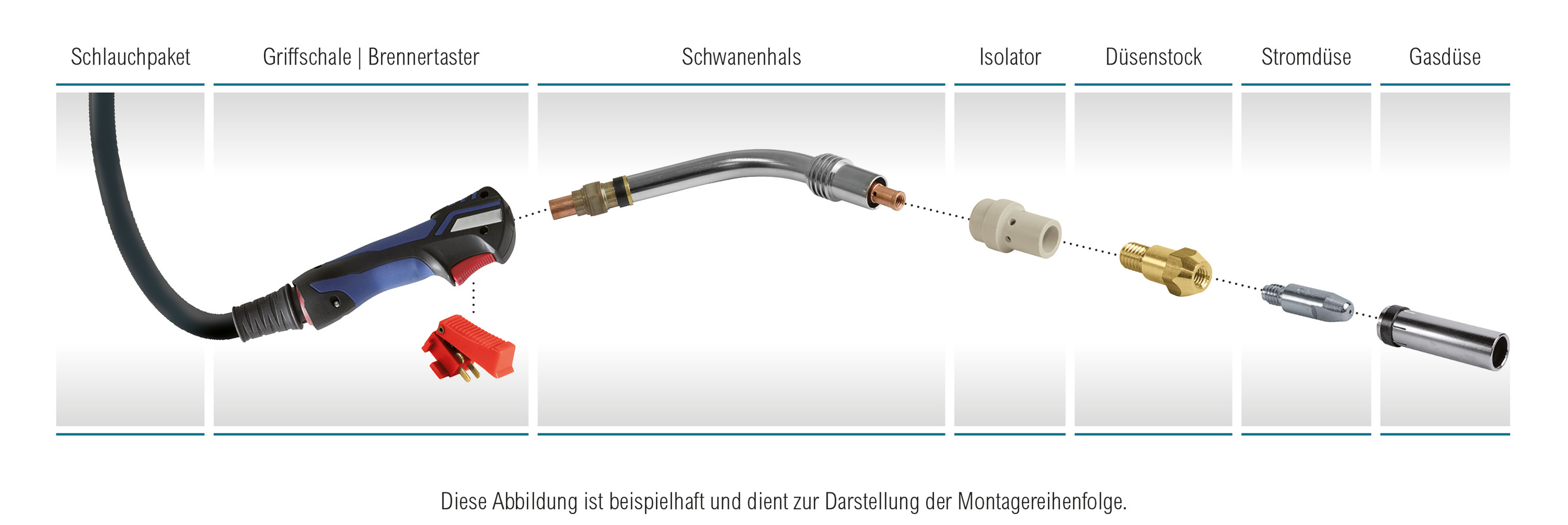 PGC0500201_420935_EVO-Pro_MB36_MIG-MAG-Brenner_(T)