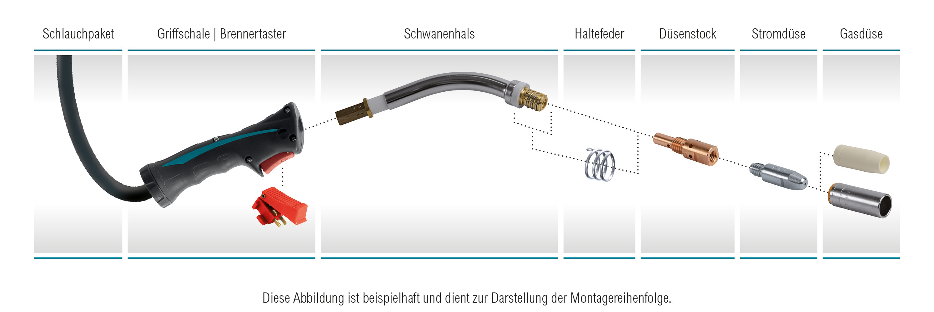 PGC0500201_450010_MTR25_MIG-MAG-Brenner_(T)