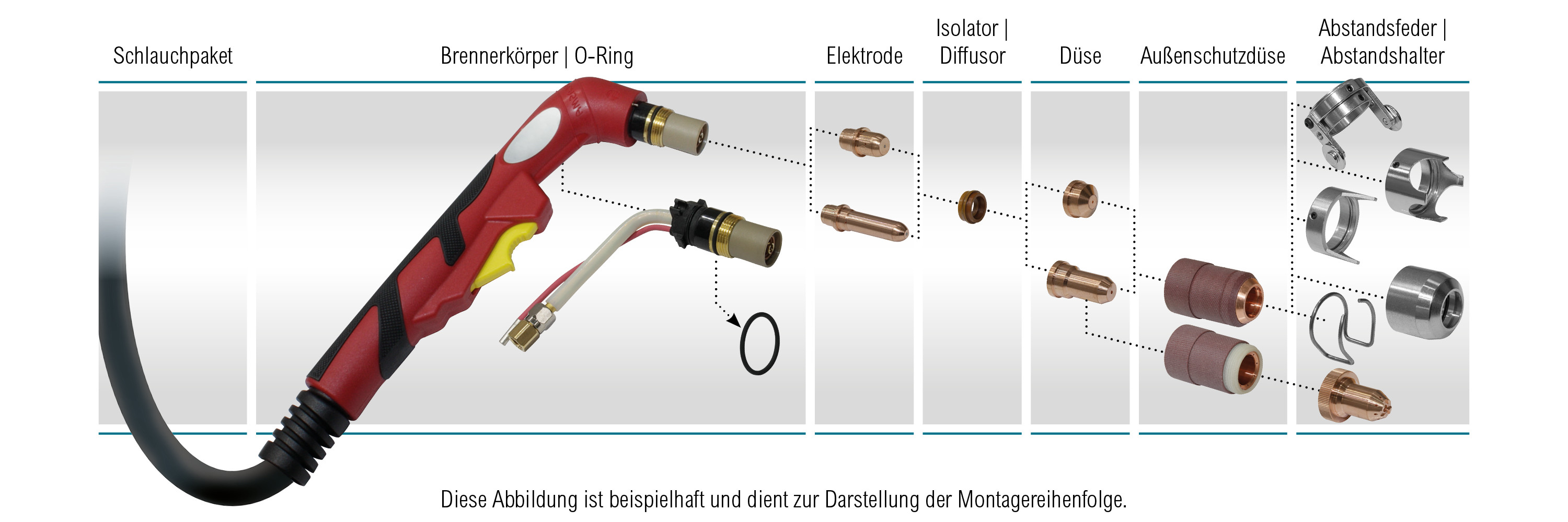 PGC0500502_410306_Plasma-Schlauchpaket_PSMR145-A151_(T)