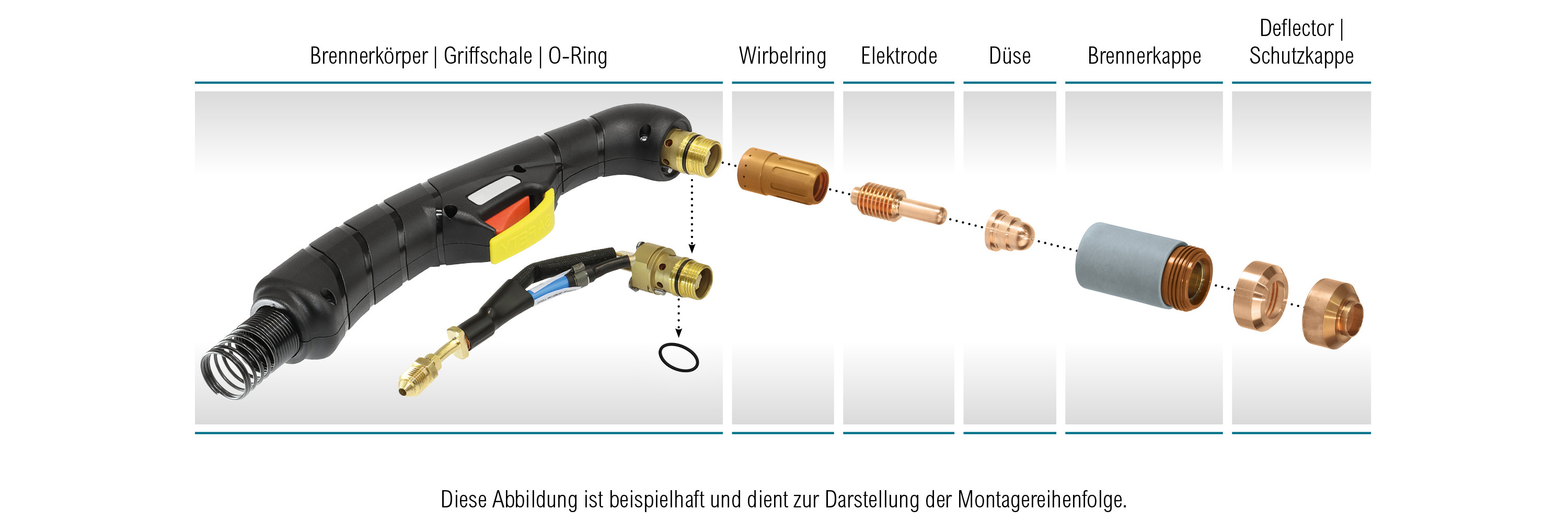 PGC0500506_410460_Plasma-Schlauchpaket_PSHB65_mit_Starterkit_(T)